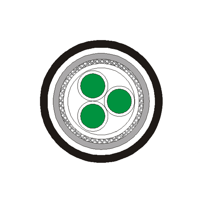 Alambre y cable resistentes a altas temperaturas